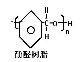 天元化工原料生產廠家的小編今天給大家介紹下PVB樹脂之電木粉專用酚醛樹脂的相關介紹，電木粉是什么？電木粉專用酚醛樹脂是什么？電木是一種合成化學物質，是一種塑料制品，可以用作燈頭，開關，插座，電路板等。